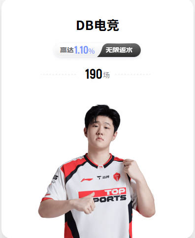 电讯报：JJ·加布预计不会入选英格兰青年队；皇萨仁黎等队均有意